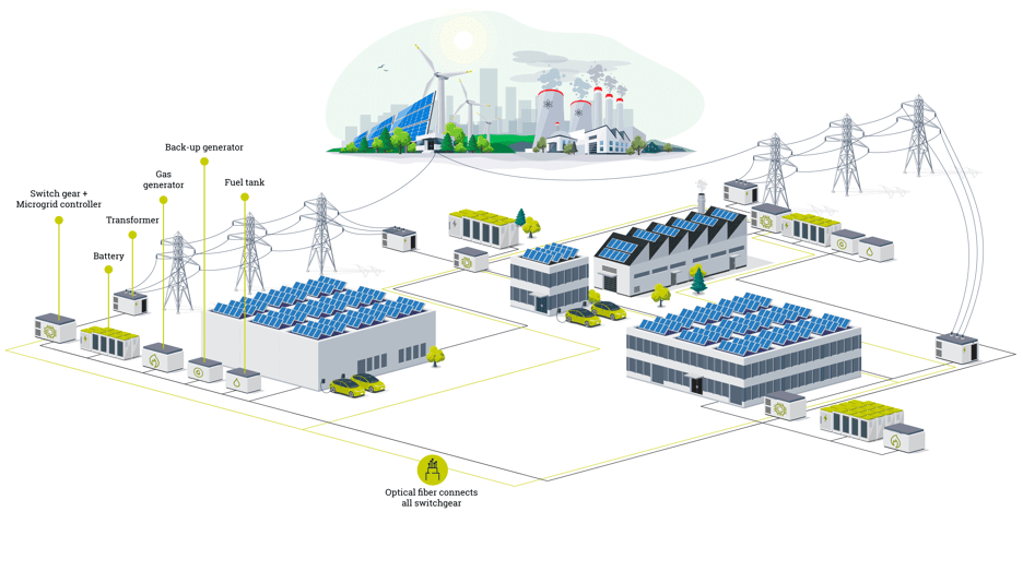 Centrale Inkoop Textielverzorging